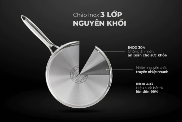 Chảo Inox 3 lớp